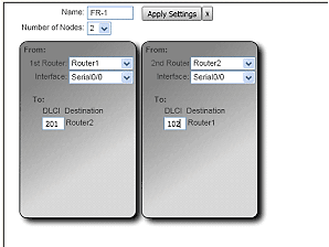 Cisco Network Simulator
