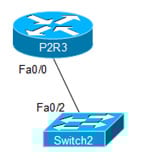 expanding network documentation