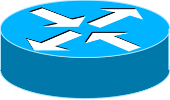 Router