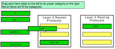 Drag-and-drop question