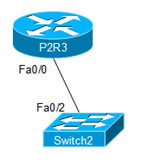 expanding network documentation