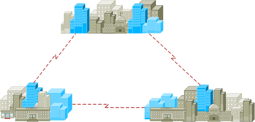 WAN Wide Area Network