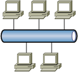 Bus Topology