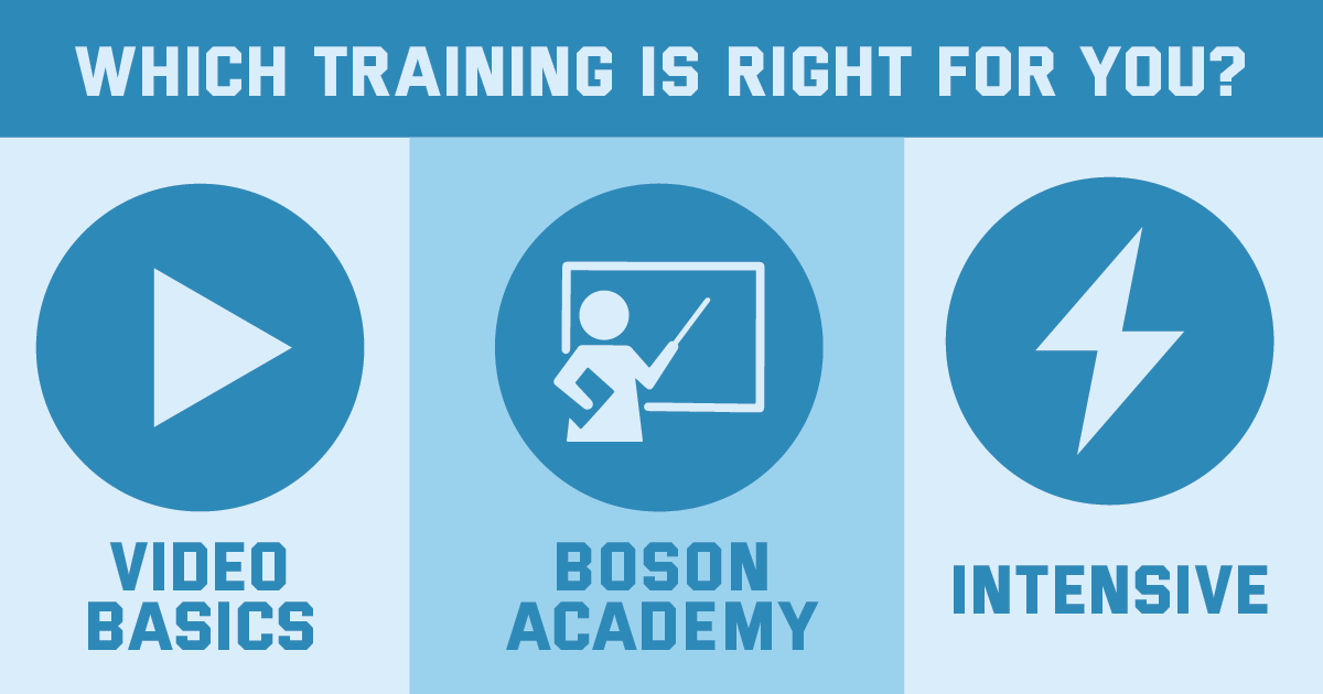 WhichTraining_BlogFeature